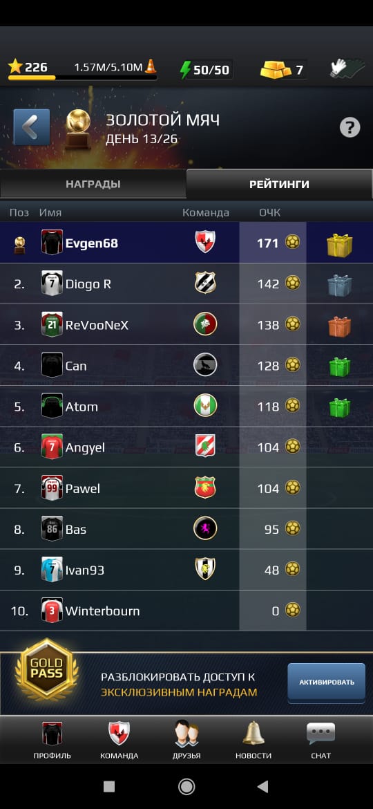 Щеников Роман Анатольевич