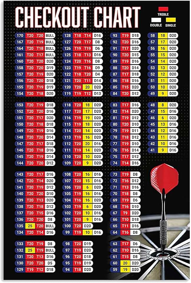 Бондарь Василий Сергеевич